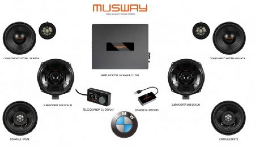 Boxe Auto Musway Hi-Fi BMW Plug and Play