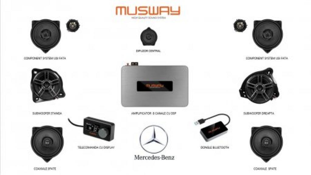 Boxe Auto Musway Hi-Fi Mercedes